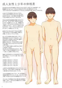 Kodomo Shintai Shoken