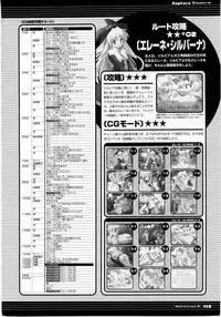 [H]Majokko A La Mode - Visual Fan Book.rar