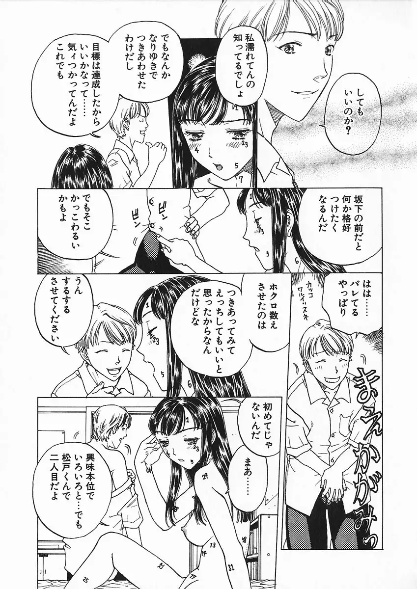 Oriri Tatamimi Shiki Niku Ningyou Nikki