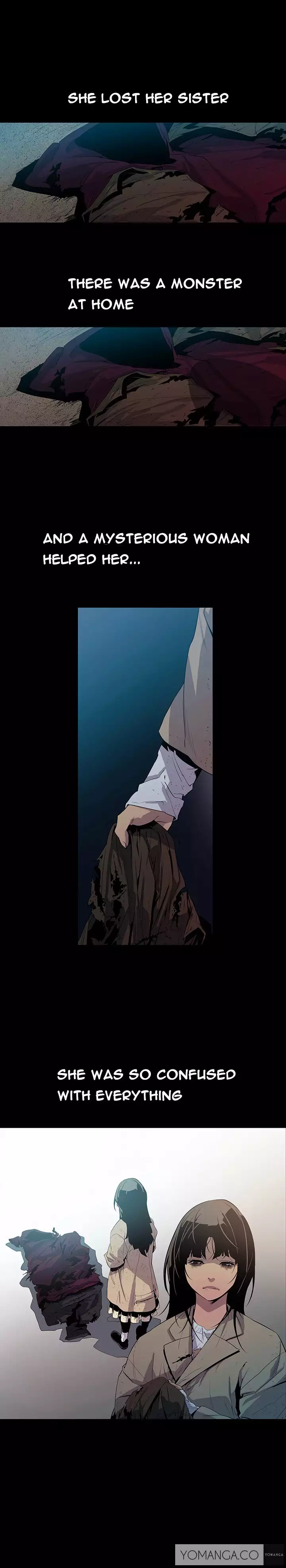 Canine Tooth Ch.1-11