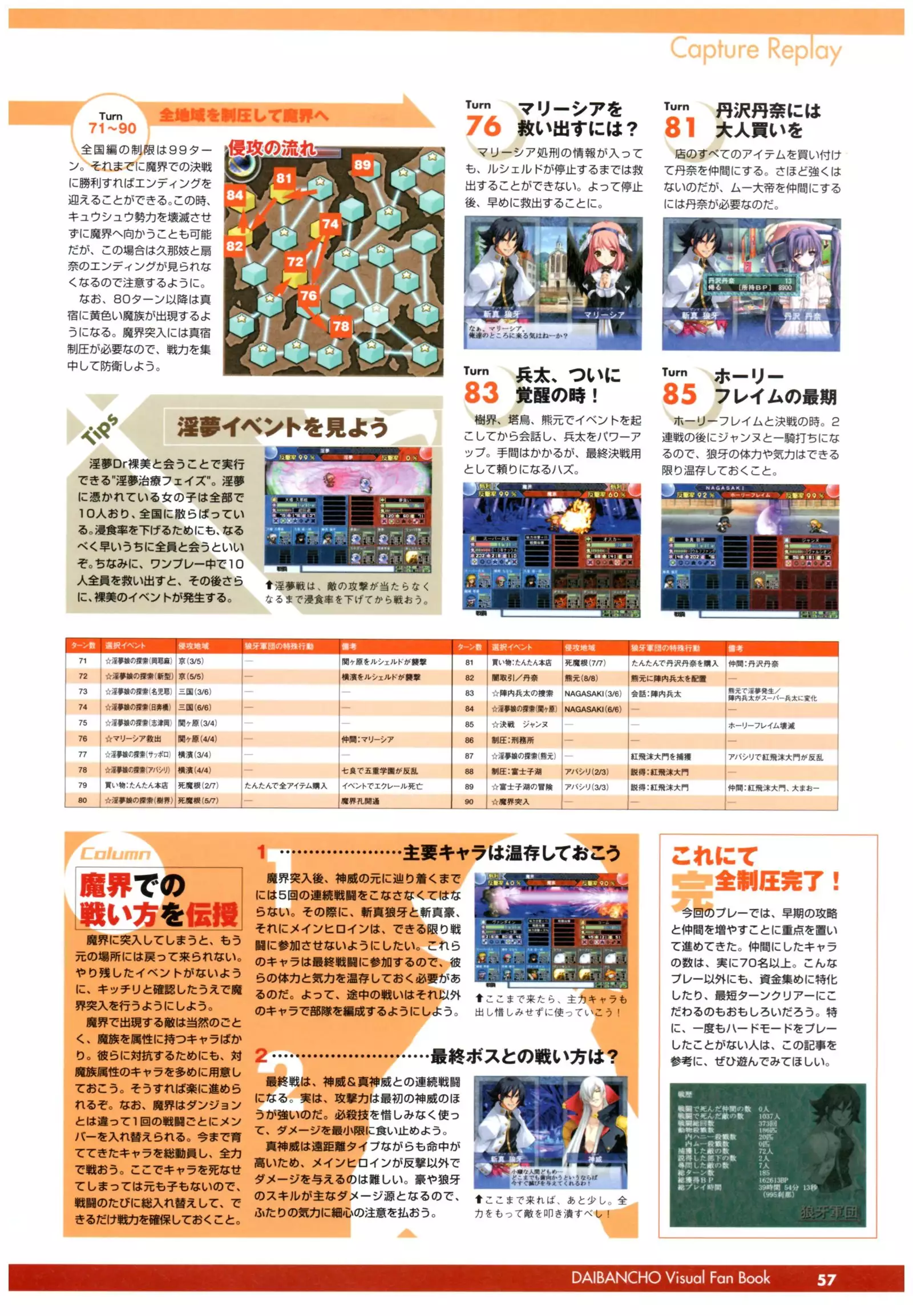 大番長 visual fan book