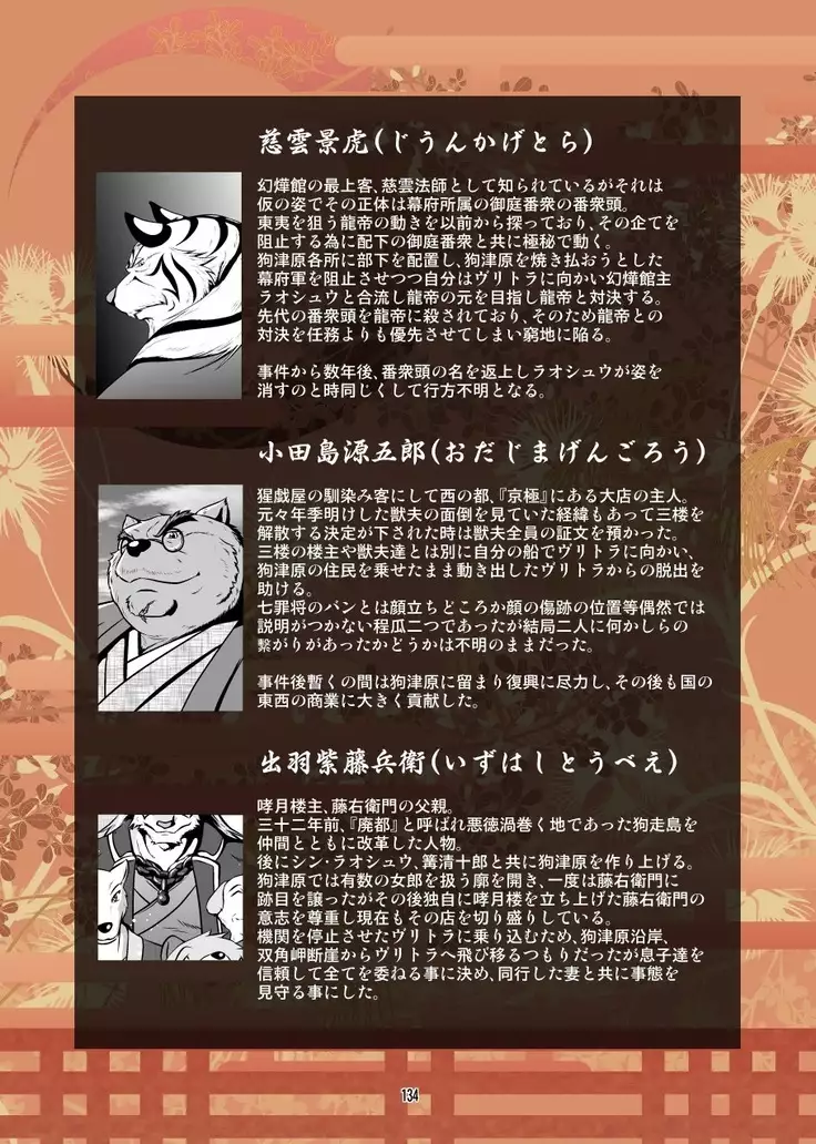 Kemono no Roukaku Matsuri