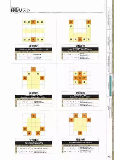 Fuukan no Grasesta Perfect Guidebook