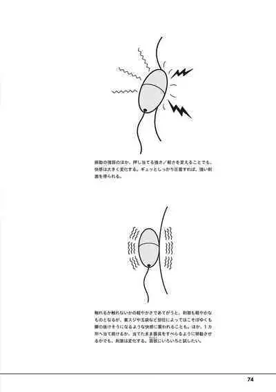 Otoko no Jii Onanie Kanzen Manual Illustration Han...... Onanie Play