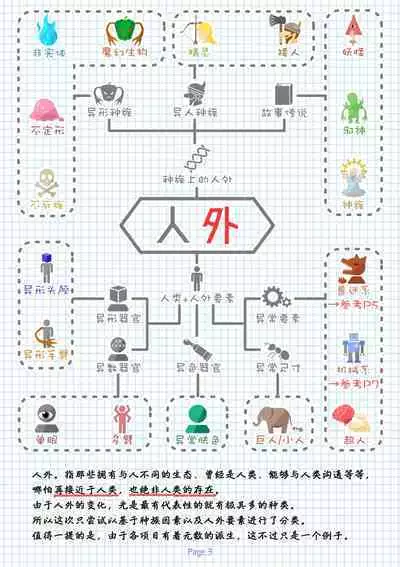 [黒の錬金術学会(倉戸みと)]特殊性癖まとめ本（特殊性癖合集本）(chinese)（鬼畜王汉化组）