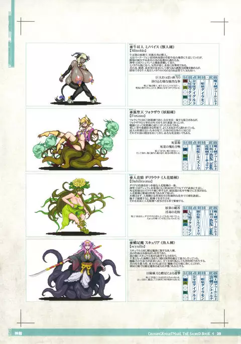 CrossinG KnighTMarE ThE SacreD BooK 4