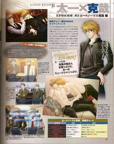 Cool-B Vol.25 2009-05