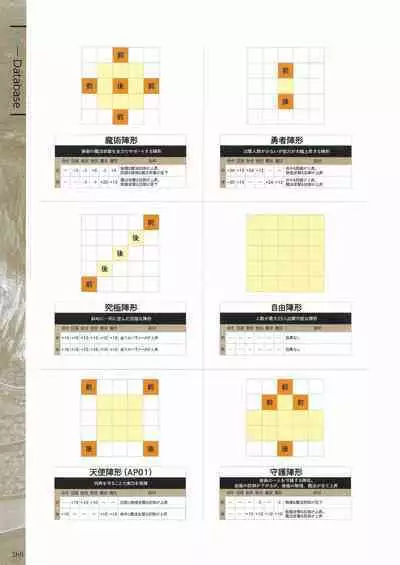 Fuukan no Grasesta Perfect Guidebook