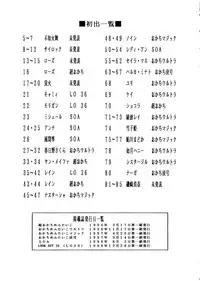 (CR23) [Okachimentaiko Seisakushitsu, ALPS (Ootake Pashio)] Gorippa (Various)