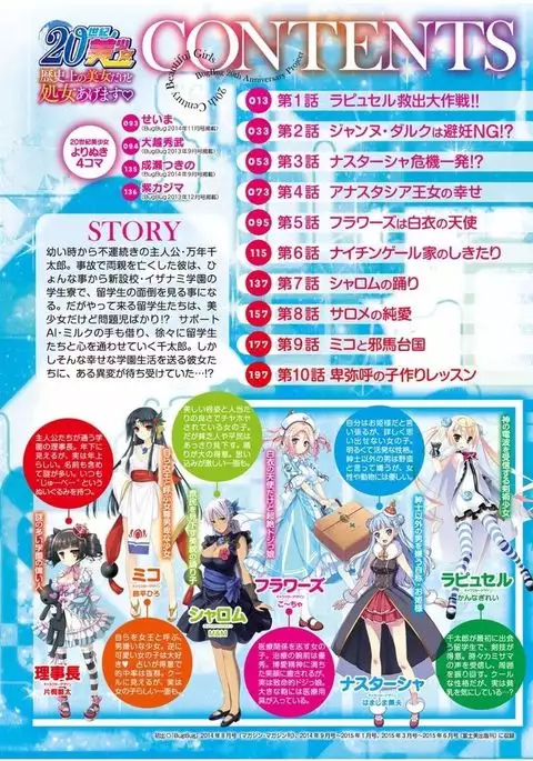 20 Seiki Bishoujo ~Rekishijou no Bijo dakedo Shojo Agemasu~