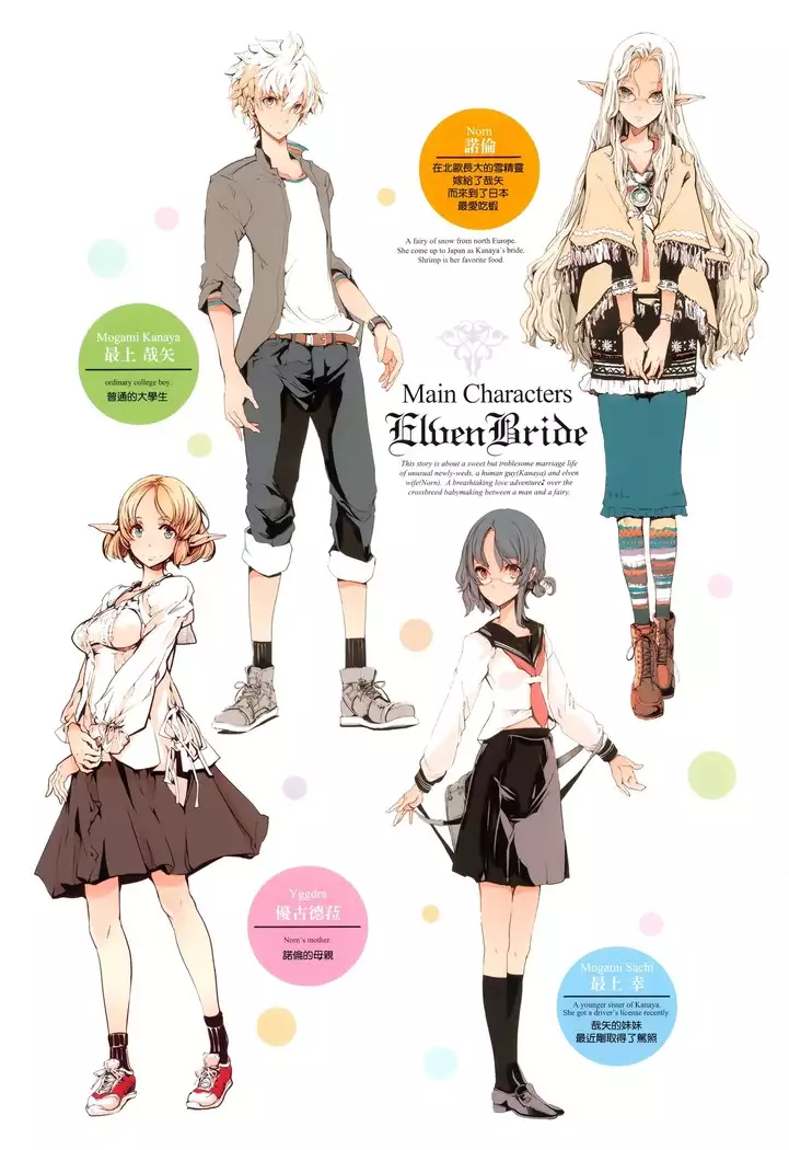 Elf no Yomeiri Ch. 0-3