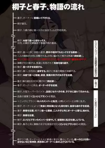 Osananajimi wa Yatsura no Omocha