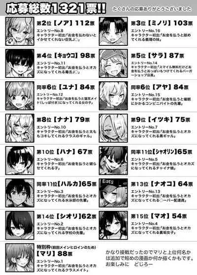 #有料少女2【高額支援版】~お金を払うと○○してくれる女の子~