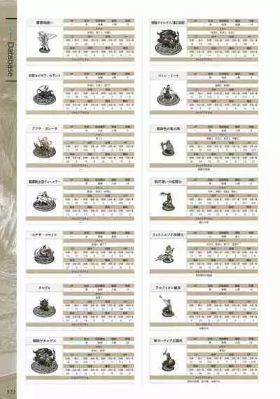 Fuukan no Grasesta Perfect Guidebook