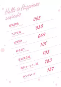 [Seika] Hello to Happiness