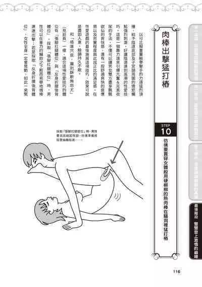 內部攻略！圖解陰道快感開發･高潮完全指南