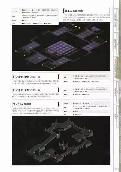 Fuukan no Grasesta Perfect Guidebook