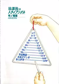 [Nakanoo Kei] Houkago wa Triangle