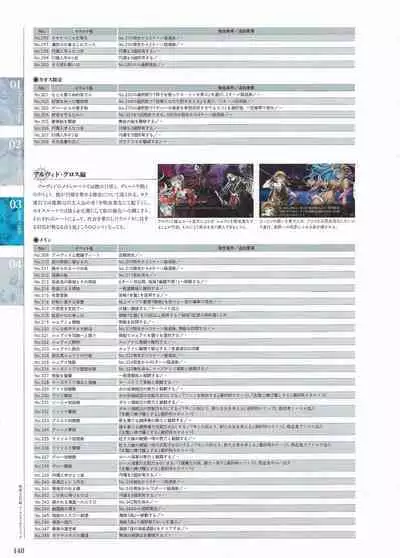 Sankai Ou no Yubiwa Perfect Guidebook