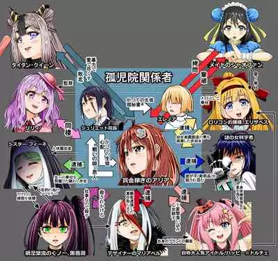 BOUNTY HUNTER GIRL vs Re:CELEBRITY GIRL Ch. 10