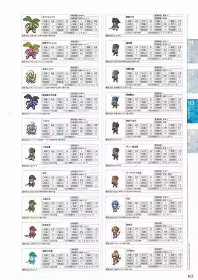 Sankai Ou no Yubiwa Perfect Guidebook