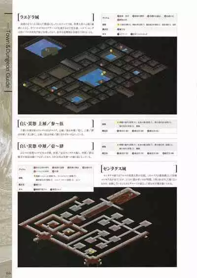 Fuukan no Grasesta Perfect Guidebook