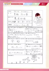 Canvas2 ~茜色のパレット~ ビジュアルファンブック