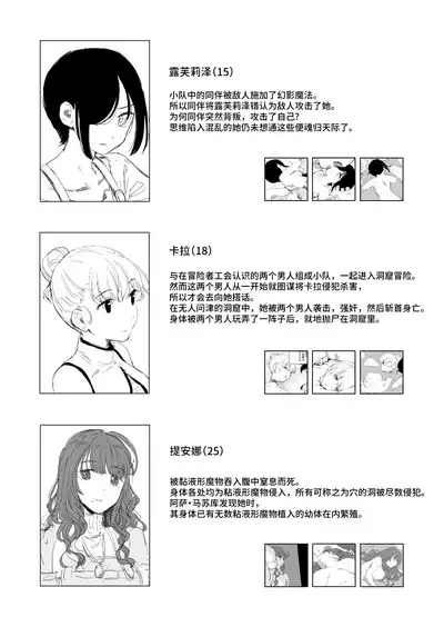 尸体收藏家阿萨・马苏库 ~尸体博物館~