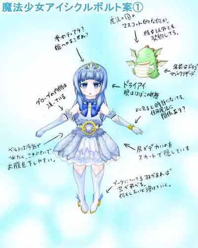 [Noroinfull] [Scatolo Chuui] Mahou Shoujo wa Mirareteru ~Dounyuu~