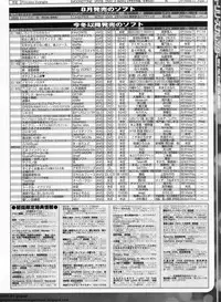 BugBug 2011-05 Vol. 201