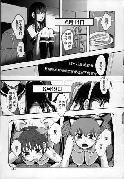 Seikou Ningyou to, Watashi - Fuckdoll and I