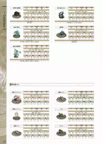 Fuukan no Grasesta Perfect Guidebook