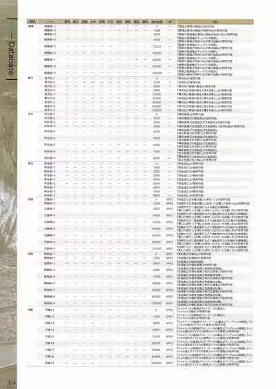 Fuukan no Grasesta Perfect Guidebook