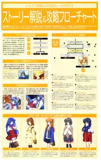 Kanon Visual Fan Book