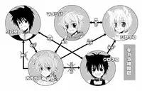 [panda 4] pandakan+omake