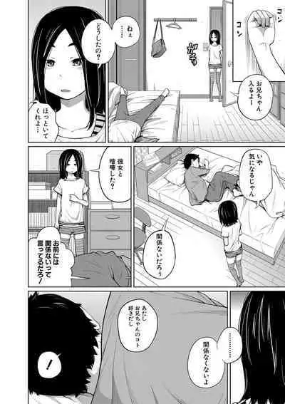 Imouto Access - Sister Access