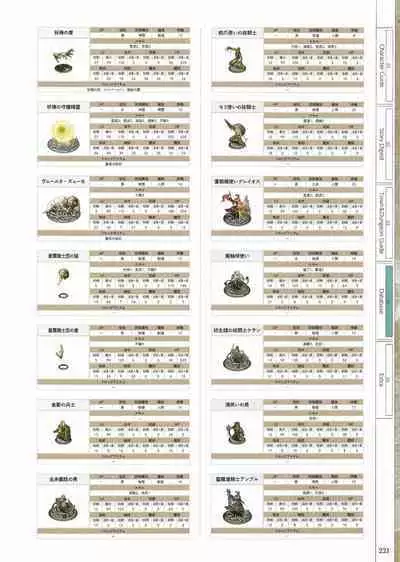 Fuukan no Grasesta Perfect Guidebook