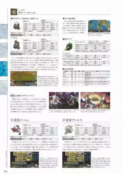 Sankai Ou no Yubiwa Perfect Guidebook