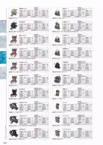 Sankai Ou no Yubiwa Perfect Guidebook