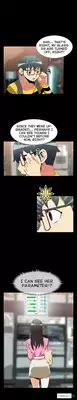 [Insane] Love Parameter Ch.1-41 (English) (YoManga) (Ongoing)