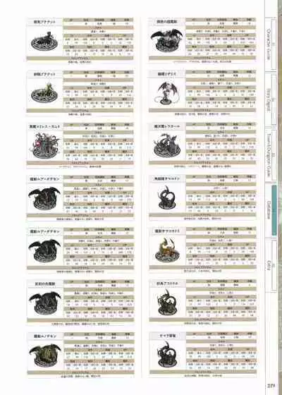 Fuukan no Grasesta Perfect Guidebook