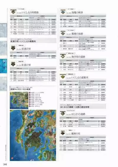 Sankai Ou no Yubiwa Perfect Guidebook