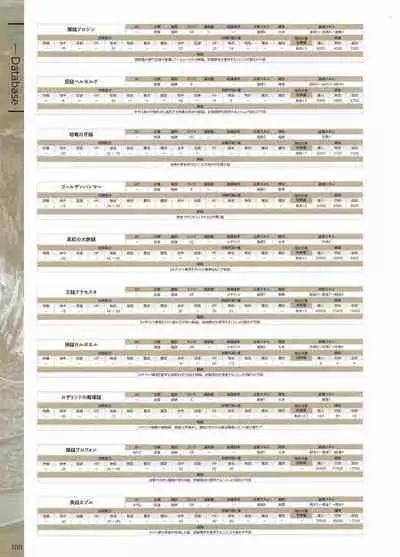 Fuukan no Grasesta Perfect Guidebook