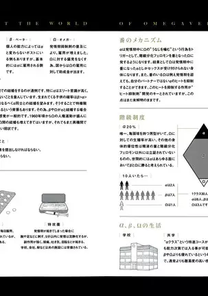 Boku no High Spec Kareshi-sama