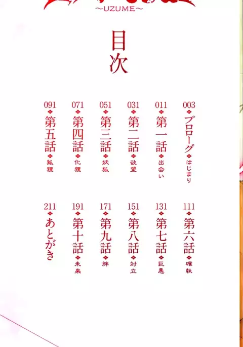 Hyakka Nyuuran ~UZUME~ | Hundred Blossoms Raging Boobs ~UZUME~ Ch.0-4