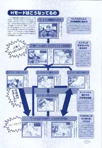 [Tsubuan Doumei (Kagesaki Yuna, Kageyama Yuta)] Mayu Art Collection