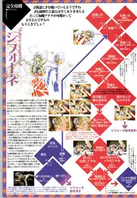 Mei King Official Visual Book