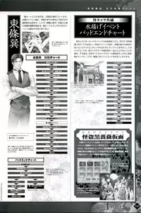 [Takatsuki Noboru] Hanamachi Monogatari Settei Gashuu