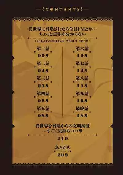 Isekai ni Shoukansaretara Zenin Do M Toka...Chotto Imi ga Wakaranai