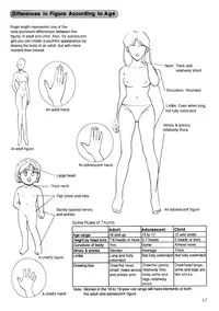 Hikaru Hayashi - Techniques For Drawing Female Manga Characters